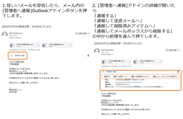 システム概要図