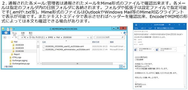 システム概要図